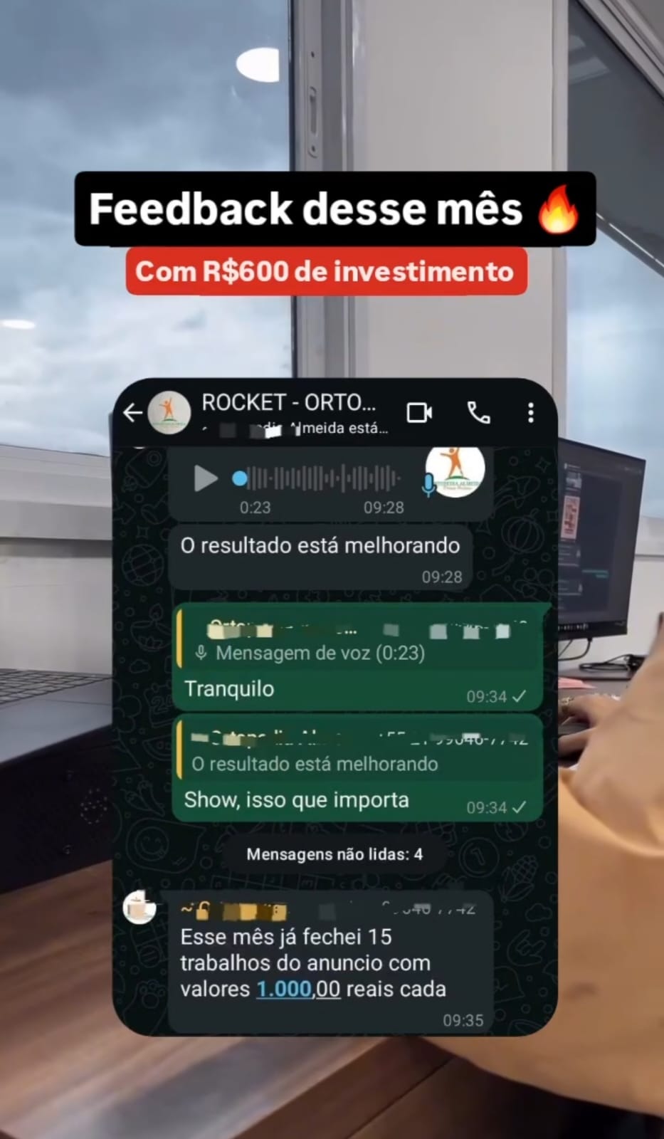 Trabalhos fechados no mês através dos anúncios