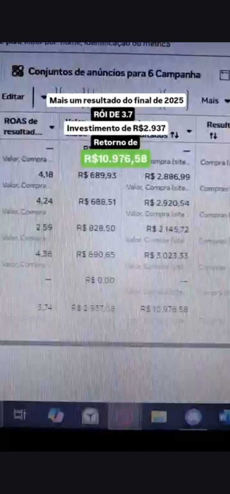 Retorno sobre investimento em campanha de tráfego pago